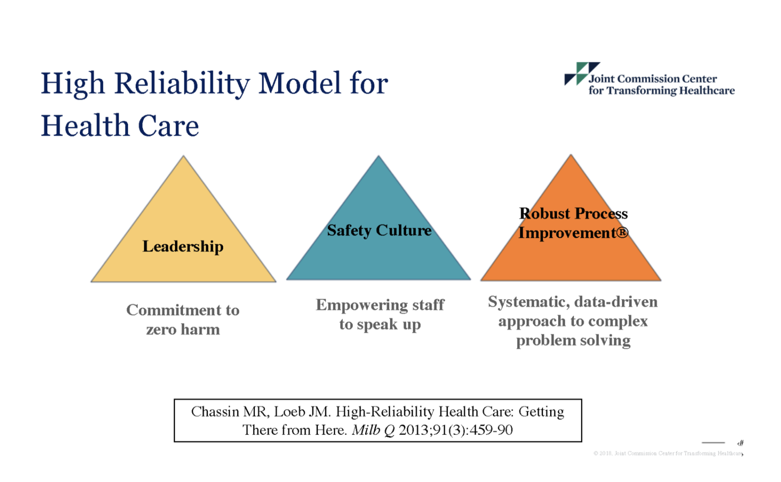 CHCS is Committed to a Culture of Safety Complete Home Care Services